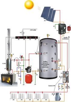 an image of a diagram of a solar panel and some other things in the background