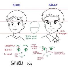 how to draw chibi anime character head and face step by step drawing guide for beginners