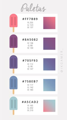 an ice cream poster with different colors and numbers on it, including the names of each flavor