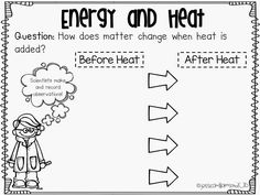 the energy and heat worksheet for students to practice their reading skills, including