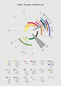 the color wheel is shown with different colors