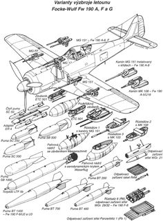 an airplane with all its parts labeled in black and white, as well as the diagram for