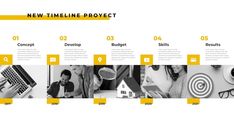 a yellow and white presentation slide with people working on laptops in different stages of development