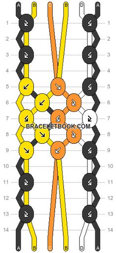 the diagram shows how many different types of chains are attached to each other, and what they