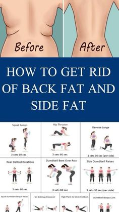 #HealthyHabits#FitLifeTips#SlimDownStrategies#NutritionNudge#WellnessJourney#MindfulEating#FitnessGoals#GetLean#ShapeUp#CalorieControl#ExerciseEveryday#HealthyEatingHabits#WeightLossJourney#BurnFat#StayActive#PortionControl#WorkoutMotivation#EatClean#FitInspiration#TransformationTuesday Side Fat, Beginner Workouts, Workout Routines For Beginners, Fun Fitness, Back Fat