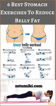 Stomach Exercises, Motivasi Diet, Bolesti Chrbta, Beginner Workouts, Lower Belly Workout, Simple Health, Weight Workout Plan, Trening Abs