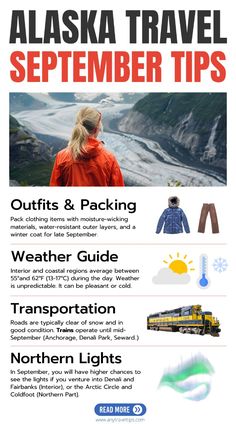 the alaska travel guide is shown with information about what to see and where to go