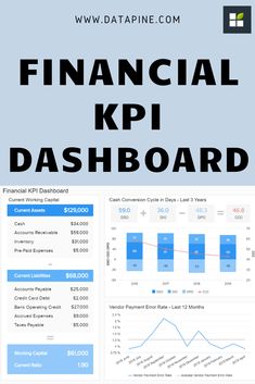 the financial kpi dashboard is shown in blue and white