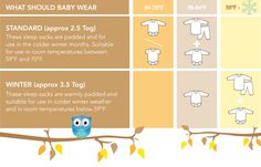 the instructions for how to wear baby clothes on a tree branch with snowflakes