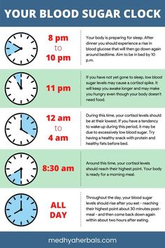 blood sugar clock How To Lower Blood Sugar Naturally, Glucose Chart, Normal Blood Sugar Levels, Body Temple, Blood Sugar Level Chart, Blood Sugar Solution, Healthy Journey