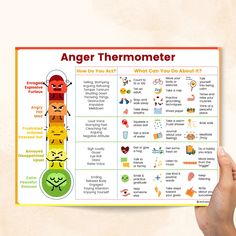 Anger Thermometer (PDF) – Mental Health Center Kids Anger Thermometer, Anger In Children, Psychologist Office, Coping Skills Activities, Mental Health Center, Temper Tantrums, Therapeutic Activities, Child Therapy, School Psychologist