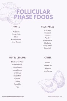 Hormonal Cycle, Follicular Phase, String Bean, Lima Beans, Green Lentils, Mung Bean, Hormone Health