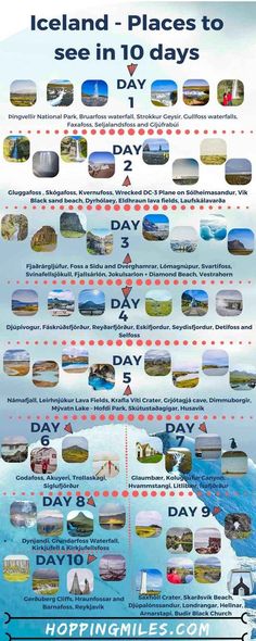 a poster with the words iceland places to see in 10 days and pictures of different locations