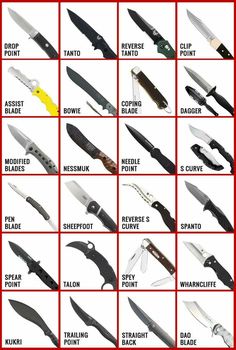 the different types of knifes are shown in this diagram, and each one has its own name