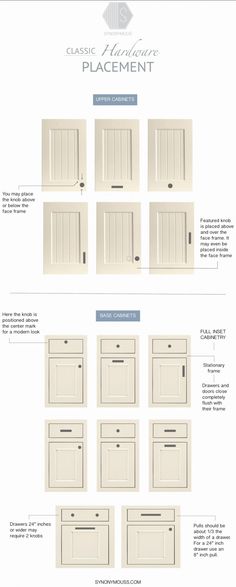 the different types of doors and windows are shown in this graphic diagram, which shows how to