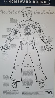 the art of the sailor poster with instructions for how to wear it and what to put on