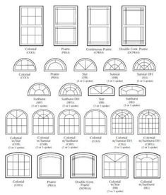 an image of different types of windows and their sizes, all drawn in one line