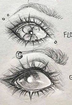 some drawings of different eyes and their features