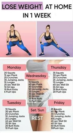 Loose Weight Workout, Lose 30 Pounds, Trening Abs, Trening Pilates