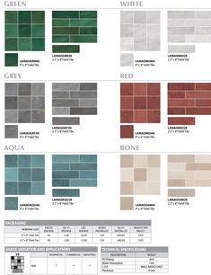 the different types of tiles and their names