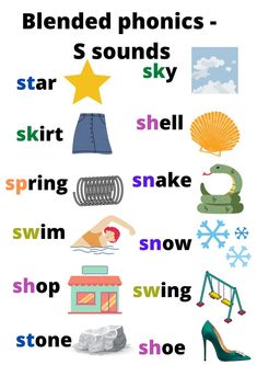 a poster with words and pictures on it that say blended phonics - s sounds sky