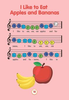 i like to eat apples and bananas with music notes on the side, and an apple next to it