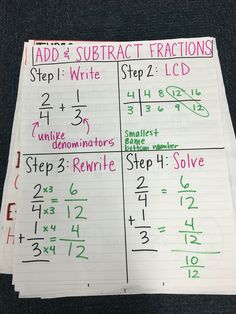 two sheets of paper with numbers and fractions written on them, next to each other