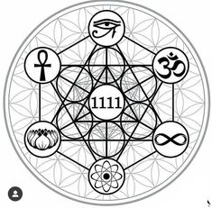 an image of the seven chakras in black and white with symbols around it