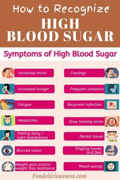 Blood Sugar Level Chart, High Blood Sugar Symptoms, Blood Sugar Solution, Lower Blood Sugar Naturally, Feeling Dizzy, Blood Sugar Diet, Blood Sugar Management, Blood Sugar Control, High Blood Sugar