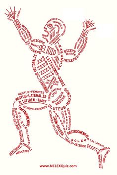 an image of a man running with words in the shape of him on his chest