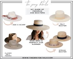 styling a fedora hat White Fedora Hat Outfit Summer, Green Fedora Hat Outfit, White Fedora Hat Outfit, Fedora Hat Outfit Summer Casual, Fedora Hat Outfit Spring, Fedora Hat Outfit Summer, White Hat Outfit, Hat Outfit Spring, Fedora Hat Outfit