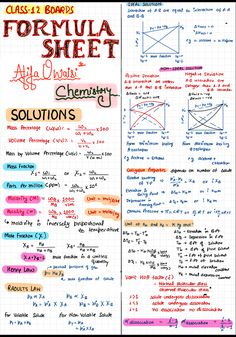 the formula sheet is full of diagrams and notes for students to use on their notebooks