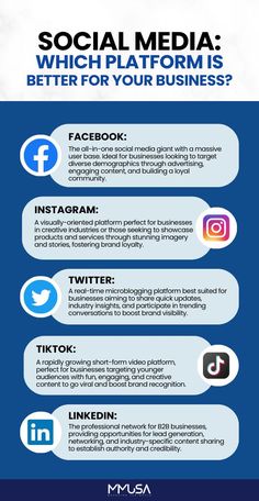 social media which platform is better for your business?