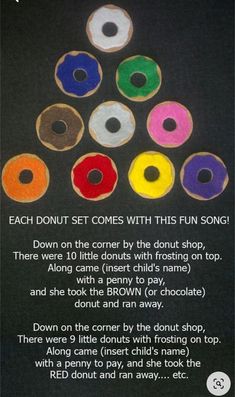 the instructions for how to make donuts with colored crayons on black paper