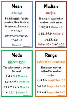 four different types of numbers are shown with the same number in each row and one is missing