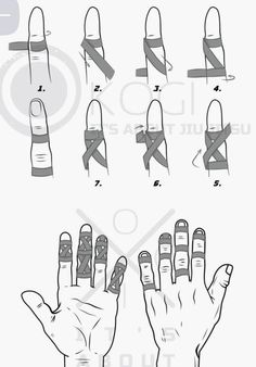 instructions for how to wrap your hand