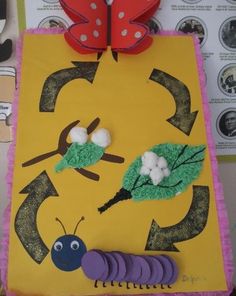 a paper bag with some bugs on it and a ladybug in the middle