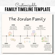 the jordan family tree is shown in this info sheet, which shows how many families have lived