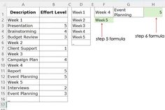 an excel spreadsheet showing the steps to create a workflow diagram in one click