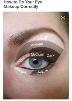 Makeup Emoji, Makeup Contouring, Eyeliner Tips, Makeup Steps, Makeup Order, Smokey Eye Makeup Tutorial, Smink Inspiration, Eye Makeup Steps