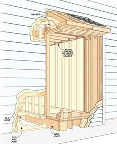 the diagram shows how to build a small shed