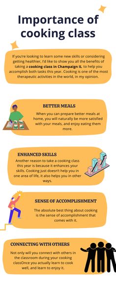 Importance of cooking class How To Host Cooking Classes, 2024 Resolutions, Harvest Market, Cooking For A Group, Small Restaurant, Learning To Cook, Cooking Courses, Therapeutic Activities