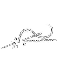 a drawing of a rope with numbers on it