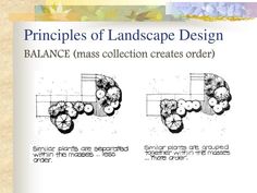 three different types of landscape design