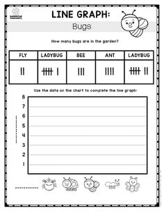 a line graph worksheet with the words, how many bugs are in the garden?