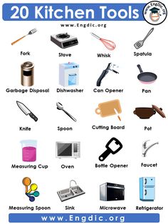 an image of kitchen tools that are in english