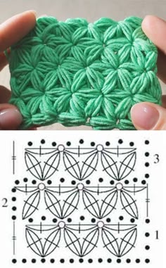 two pictures showing how to crochet the same stitch on each side, and one with