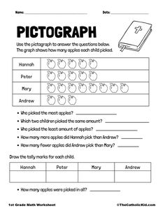 the worksheet for an apple themed photograph book is shown in black and white