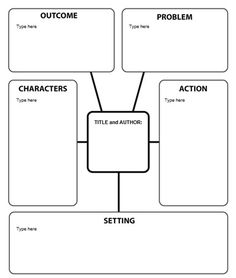 a graphic diagram that shows the different types of characters and their roles in an action