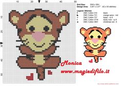 a cross stitch pattern with an image of a lion and a monkey on it's back